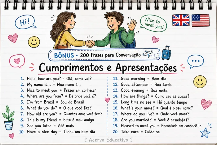 Página do bônus 200 Frases para Conversação