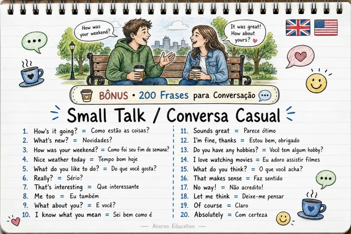 Página do bônus 200 Frases para Conversação